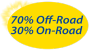 70% Off-Road, 30% On-Road