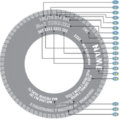 FAQ-sidewall-tiremarkings